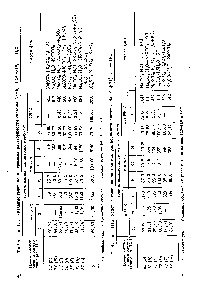 Таблица III.l. <a href="/info/332474">Узловые точки</a> на <a href="/info/13329">диаграммах растворимости</a> системы Na+K+l( OJ-S0 — НаО