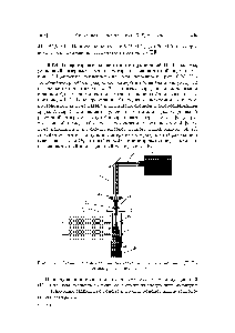 Рис. 10.25. <a href="/info/835664">Схема генератора</a> высокочастотной индукционной (П-Р)-