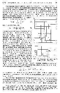 Рис. 19. <a href="/info/1387694">Расщепление спектральной линии</a> в магнитном поле.
