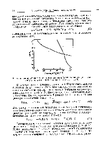 Рис. 5. <a href="/info/26121">Температурные зависимости</a> значений (<a href="/info/339514">фактора сдвига</a> для 1,4-по- яибутадиена ( ) и полистирола (2) при Т, = 85 °С.