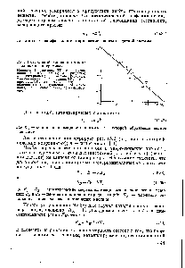 Рис. 15.2. <a href="/info/178973">Общий основной катализ</a> разложения нитрамида.