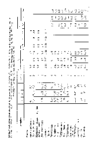 Таблица 14.3. <a href="/info/469">Дипольные моменты</a> ц, <a href="/info/19376">коэффициенты емкости</a> Ке и селективности а о-, м- и п-<a href="/info/186388">изомеров производных бензолов</a>, элюенты 1 — гексан, 2 — гексан- -хлороформ (90 10), 3 — гексан- -хлороформ+изопропанол (78 20 2),