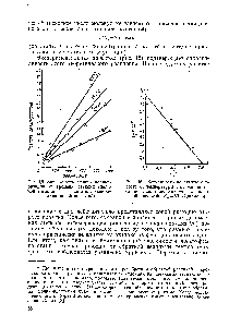 Рис. 16. <a href="/info/1045544">Зависимость константы скорости</a> от температуры для ноликонденсации декаметиленгликоля с адипнно-вой кислотой (Ед = 50 кДж/моль)