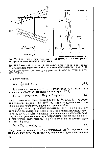 Рис. II.2. Спектры ЭПР радикала ДТБН, включенного в монокристалл при разных <a href="/info/315287">ориентациях кристалла</a> <a href="/info/336731">относительно постоянного</a> магнитного поля Н [33]