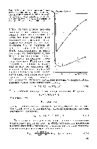 Рис. 5.17. <a href="/info/1475688">Зависимость начальной</a> ско-. ю unп ,llыo <a href="/info/511129">рости поглощения</a> кислорода при оки- °2 слении полиэтилена от концентрации 2,6-ди-<a href="/info/532435">трет-бутил</a>-1-фенилфенола (/) и 2,2 -метиленбис (4-метил-б-тре/п-бутилфенола)