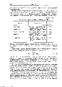 Таблица 16.1 Стандартные флуоресцирующие вещества [О 10861