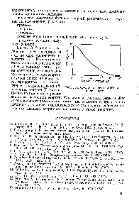 Рис. 3.16. <a href="/info/34432">Средние значения</a> ЛПЭ электронов в воде.