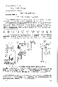 Рис. 56. Схема <a href="/info/1677039">установки окислительного пиролиза</a> этана.