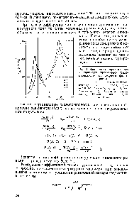 Рис. 1. Зависимость <a href="/info/1554879">вертикального коэффициента эффективной</a> теплопроводности от скорости фильтрации 