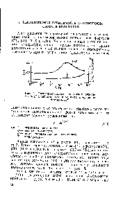 Рис. 7. Экспериментальная <a href="/info/307746">частотная зависимость</a> Е и tgб для поликапроамида, полученная Ватерманом .