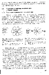 Рис. 7.16. <a href="/info/1401735">Структура липидных</a> фаз, принимаемых главными <a href="/info/1327459">липидами мембран</a> (фосфолипидами, гликолипидами).