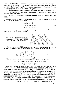 Рис. 1У-30. Неориентированный <a href="/info/50702">двудольный информационный граф</a> системы уравнений (а).
