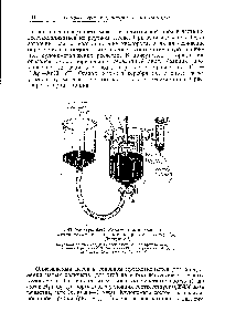 Рис. 83. Электролизер Мелавена для электролиза с регулируемым потенциалом на <a href="/info/18701">ртутном катоде</a> (по Лингейну ) 