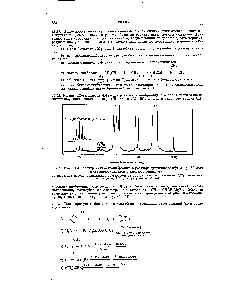 Рис. 12-4. ЯМР-спектр аллилмагнийбромида в <a href="/info/569702">растворе диэтилового эфира</a> нри 60 Мгц с тетраметилсиланом в качестве стандарта.