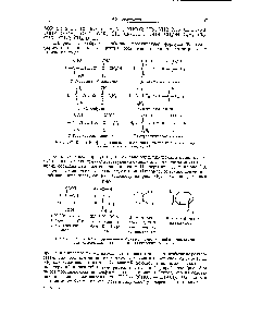 Рис. 5-7 К — 8-<a href="/info/756121">Конфигурационные обозначения</a> некоторых обычных диссимметрических соединений.