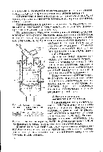 Рис. 53. Схема пьезоэлектрического распылительного устройства 