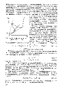 Рис. III.10. <a href="/info/305167">Графическое решение</a> уравнения (II 1.115).