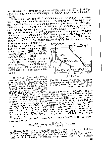 Рис. 37.2. Водная и безводная <a href="/info/1720613">проекции диаграммы изотермического</a> упаривания при 75° С щелоков глиноземного производства из нефелинов.