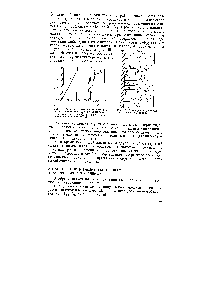 Рис. 44. <a href="/info/939138">Изменение химического потенциала</a> окислителя в компактной окалине (а) и при образовании в компактной окалине микрополости 6)