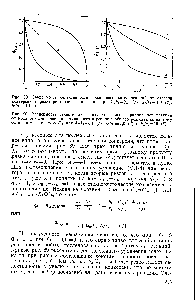 Рис. 90. Зависимость селективности последовательно-параллельных реакций от <a href="/info/1089111">мольного соотношения</a> вступившего в <a href="/info/1537917">реакцию общего реагента</a> ко взятому основному реагенту при А2/ 1=0,1 (/), кг1к = А 2) и 2/А1=10 (3).