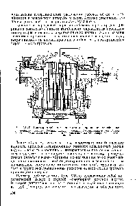 Рис. VII. 5. <a href="/info/25695">Реактор трубчатого типа</a> для дегидрирования этилбензола 