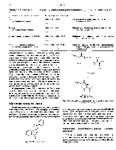 Рис. 3.7. Соединение аминокислот пептидной связью (затененная область).