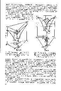 Рис. 76. Политермная <a href="/info/1588254">диаграмма растворимости тройной системы</a> с <a href="/info/110302">образованием безводной</a> <a href="/info/2477">двойной соли</a> (схема)
