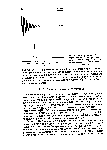 Рис. 2.3. <a href="/info/65442">Преобразование Фурье</a> <a href="/info/1894908">переводит сигнал</a> во <a href="/info/122573">временном представлении</a> (вверху) в соответствующий частотный спектр (внизу).