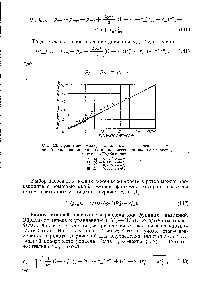 Фиг. 59. <a href="/info/579302">Сравнение экспериментальных</a> и <a href="/info/679871">вычисленных значений</a> давления во входном канале <a href="/info/188913">легкой жидкости</a> на экстракторе Подбильняк 