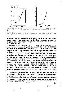Рис. 73. <a href="/info/315255">Зависимость теплопроводности</a> графита от температуры ТМО [9, с. 125— 128]