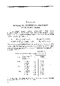Таблицаб <a href="/info/43368">Гидролиз галогенидов</a> индия в растворах при 25°