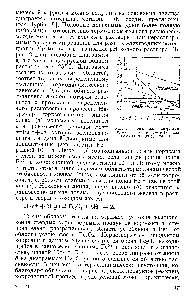 Рис. 2. Упрощенная <a href="/info/69687">диаграмма Пурбе</a> (потенциал — pH) для-железа, (температура 25 °С)