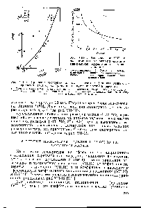 Рис. УП-Ю. <a href="/info/579302">Сравнение экспериментальных</a> и расчетных (кривая) данных по уравнению (VII.51) для улавливания <a href="/info/215251">путем диффузии</a> и перехвата 