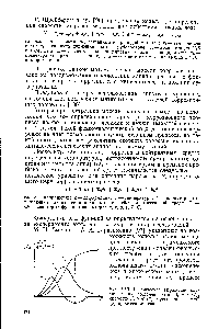 Рис. 10.2. Графическое выражение аналитических <a href="/info/1910154">моделей итога</a> I, Ат (1), скорости Г, Ат (2) и ускорения Г, Ат" 3) процесса коррозии.