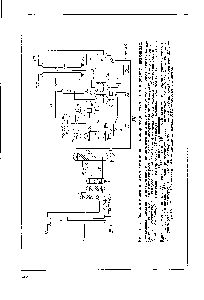 Рис. 134. <a href="/info/1882254">Технологическая схема установки полимеризации</a> этилена при низких давлениях.