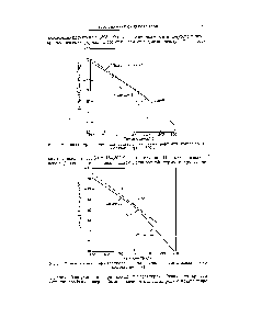 Рис. 21. Энантиотропия чис-<a href="/info/27494">декагидронафталина</a>, иллюстрируемый кривой функции <a href="/info/183437">свободной</a> энергии [399].