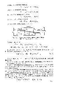 Фиг. 11.8. Схема четырехступенчатого <a href="/info/13892">насоса</a>. Осевая сила Т = р — Р1) Ас — А ).