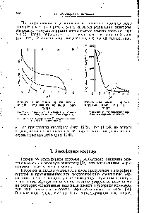 Рис. 12.4. <a href="/info/317351">Зависимость скорости коррозии</a> кадмия от pH раствора 