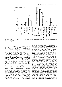 Рис. 6.7. <a href="/info/131805">Соотношение частот</a> фенилкетонурии (PK.U) и гиперфенилаланинемии (НРА) в различных популяциях [1881]