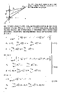 Рис. 3.5. Построение квадрупольного генератора (осевого Токового квадруполя) из <a href="/info/1696521">двух</a> дипольных генераторов
