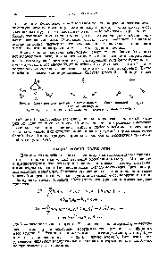 Рис. 2. Схематическая <a href="/info/50305">диаграмма нормальных колебаний</a> нелинейной трехатомной молекулы.