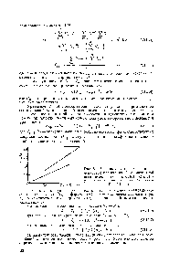 Рис. 81. <a href="/info/25969">Зависимость между</a> <a href="/info/1012470">намагниченностью насыщения</a> и <a href="/info/1122269">магнитной восприимчивостью алмазов</a>, синтезированных на сплавах N1—Мп (1) и Ре—N1 (2).