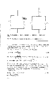 Рис. 56. Механическая <a href="/info/808714">модель стандартного линейного вязкоупругого</a> тела.