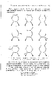 Рис. 53. <a href="/info/29958">Модель адсорбции</a> н-гексана, 2-метилпентана и н-гептана на катализаторе дегидроциклизации.