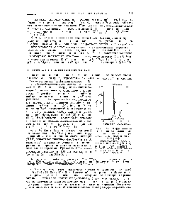 Рис. 117. <a href="/info/134079">Дифференциальная кривая титрования</a> кодеина с использованием нитрометана в качестве растворителя [126].