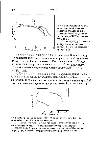 Рис. 2.39. <a href="/info/1016475">Сравнение элемента</a> (ВК - С) на <a href="/info/151024">основе системы</a> фторированный графит — литий и обычного элемента 