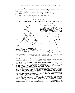 Рис. 15. Схема к <a href="/info/1487289">расч</a>ёту поляризации для системы диполей, равномерно распределившихся по всем направлениям после возбуждения.