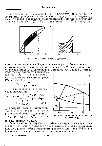 Рис. У-83. <a href="/info/1023771">Тепловой баланс простой</a> дистилляции.