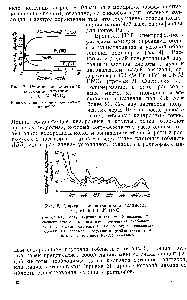 Рис. 7. <a href="/info/1726701">Равновесие валентных состояний</a> плутония в 0,1 М. НМОз