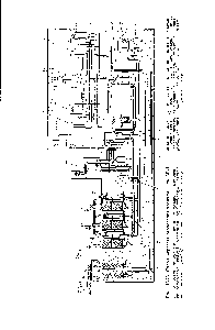 Рис. 111-26. Схема агрегата разделения воздуха типа БР-1 